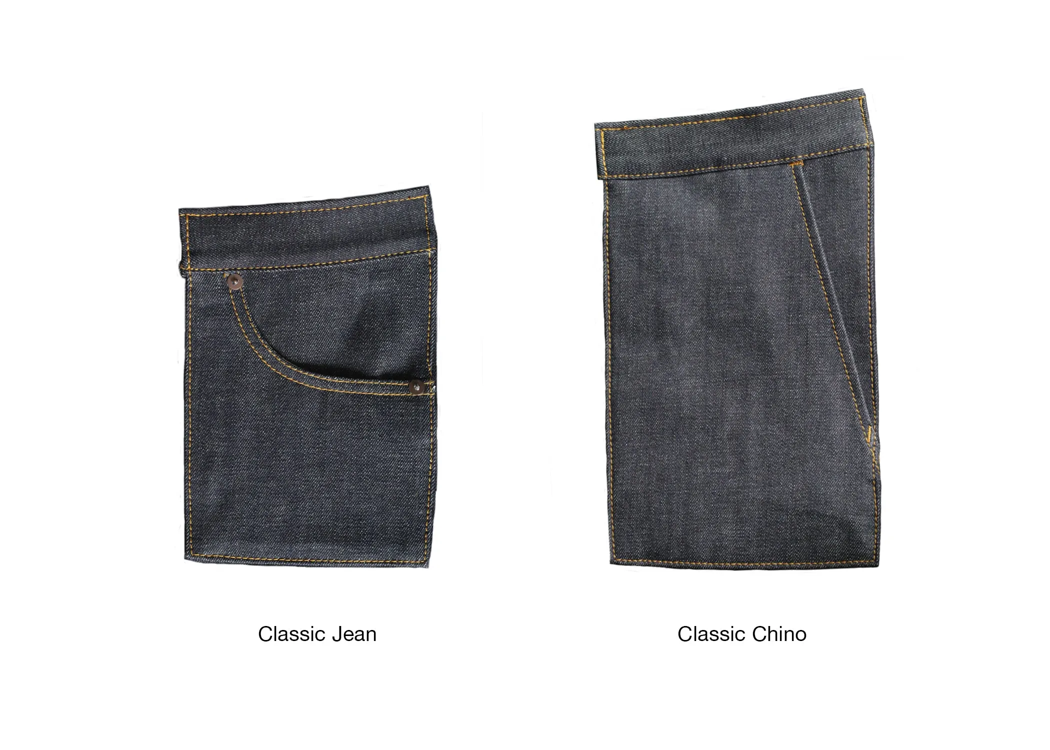 DOUBLE BLACK STRETCH SELVEDGE DENIM