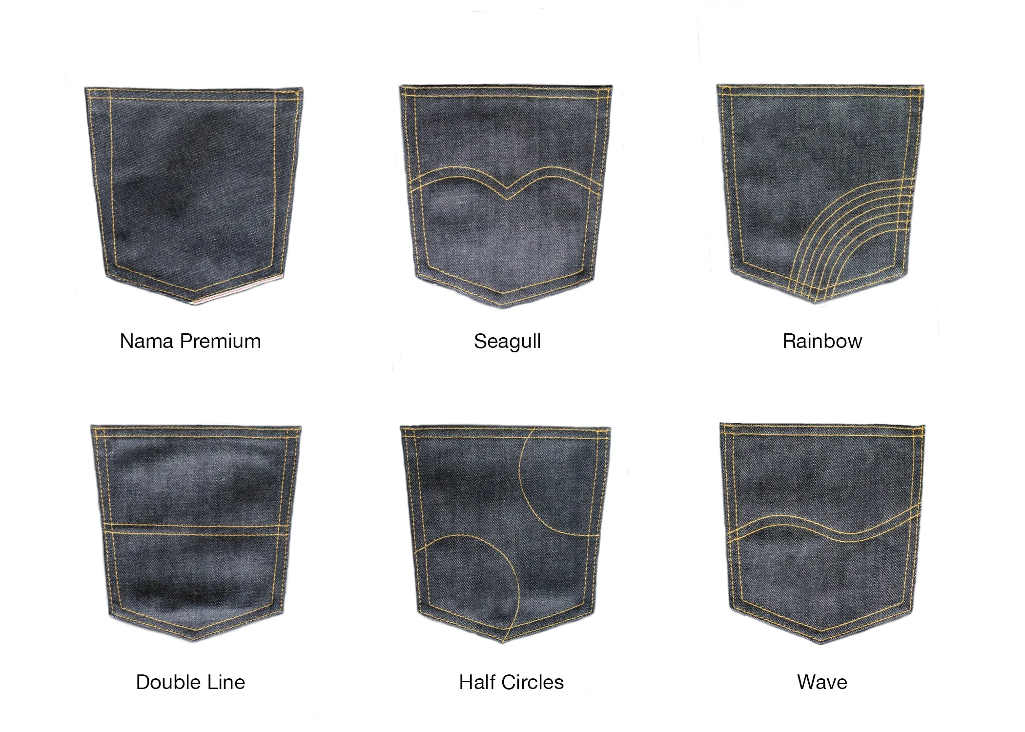 DOUBLE BLACK STRETCH SELVEDGE DENIM
