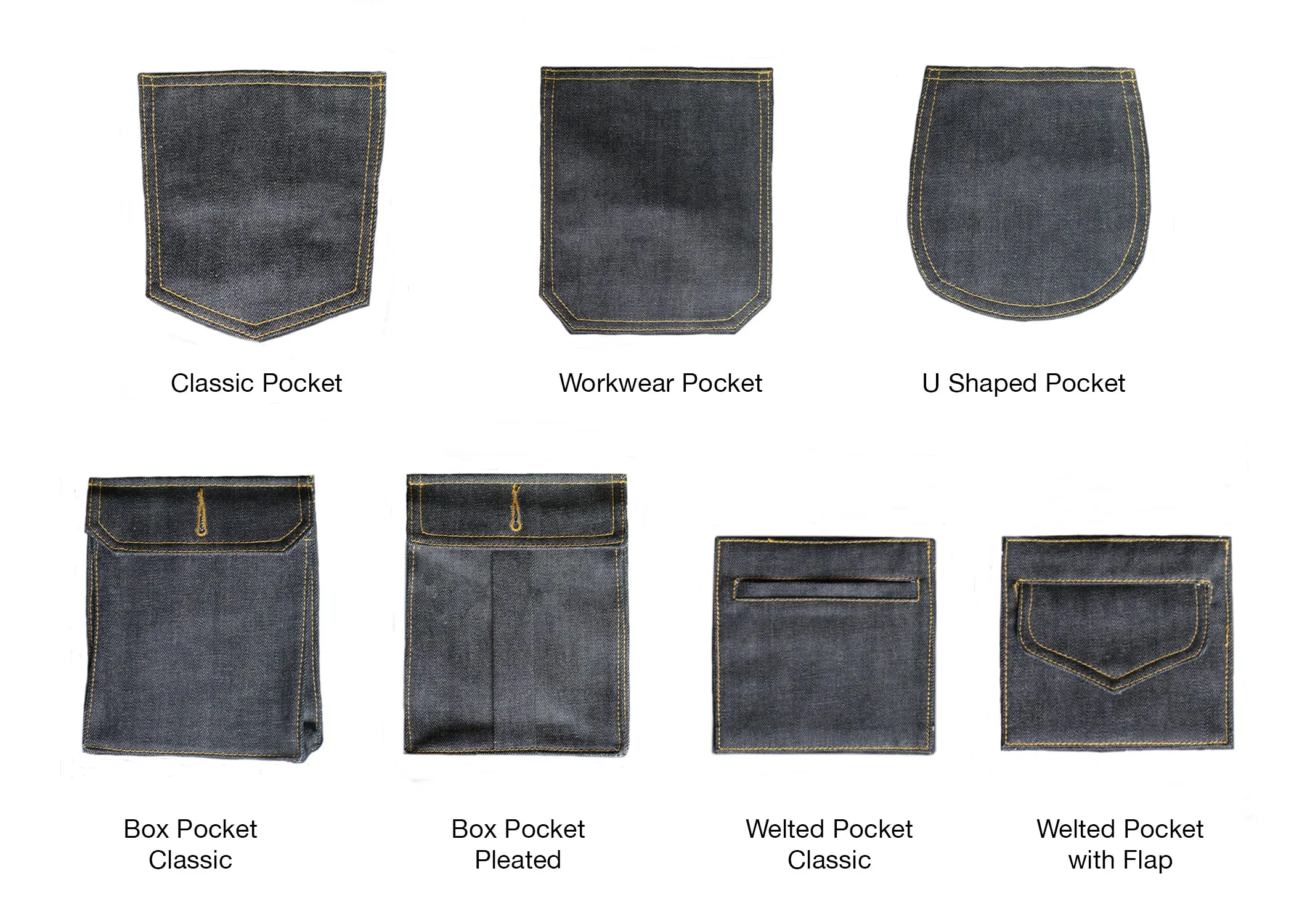 DOUBLE BLACK STRETCH SELVEDGE DENIM