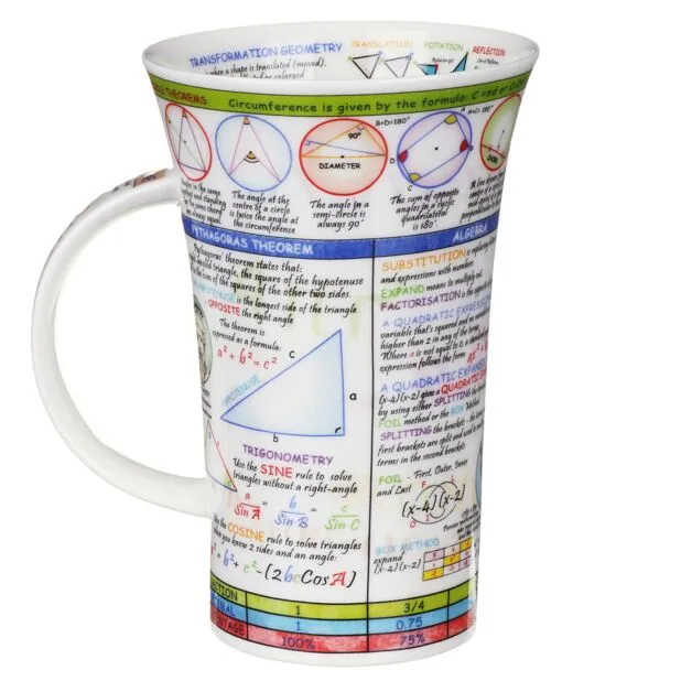 Dunoon Glencoe Maths Made Easy Mug
